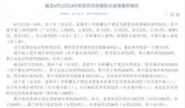 珠海爆料最新消息今天新增病例,今日疫情最新通报速览